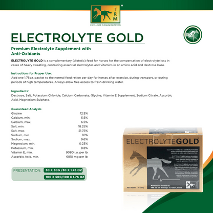 TRM Electrolyte Gold